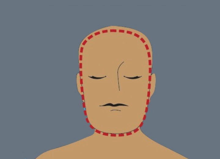 Forma de rostro cuadrada