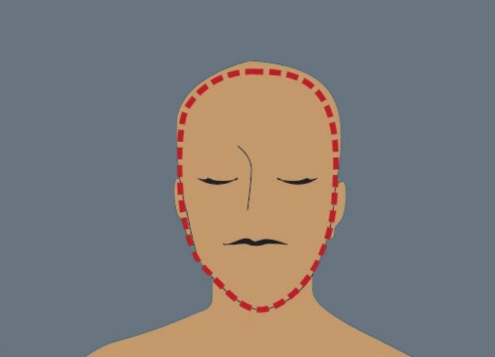 Forma de rostro ovalada