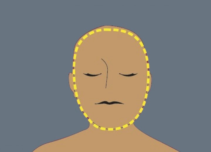 Forma de rostro redondo
