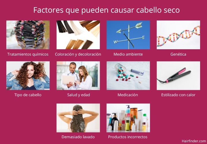 Factores que pueden causar cabello seco