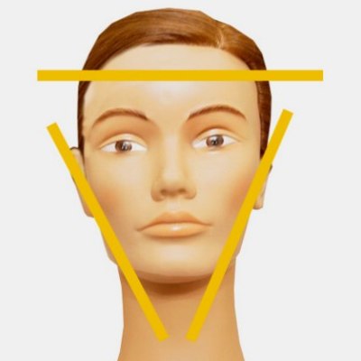 Forma de rostro de triángulo invertido